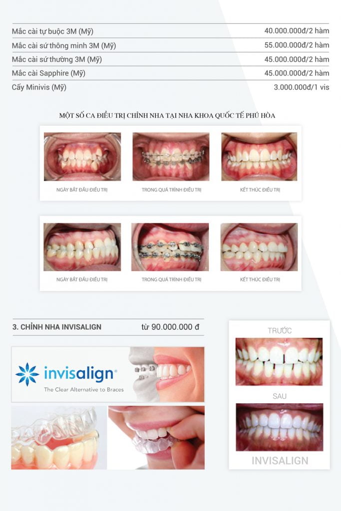 Nha Khoa Quốc Tế Việt Đức